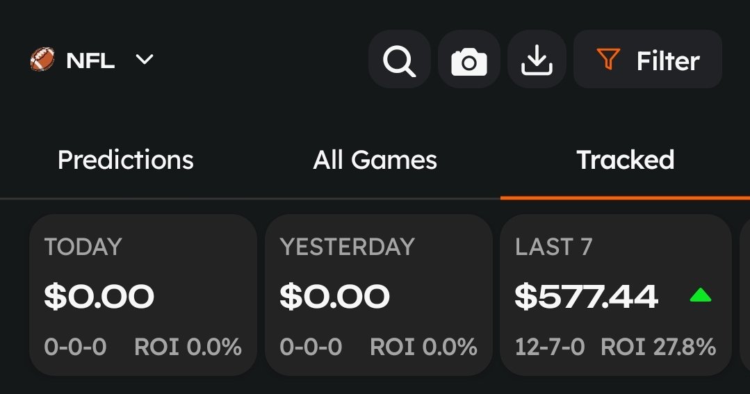 UnchainedMarkov's tweet photo. It's a great time of year for sports and we get to add NCAAB to the mix in a little more than a week. 
@rithmm_ai https://t.co/Q9fjVomazO