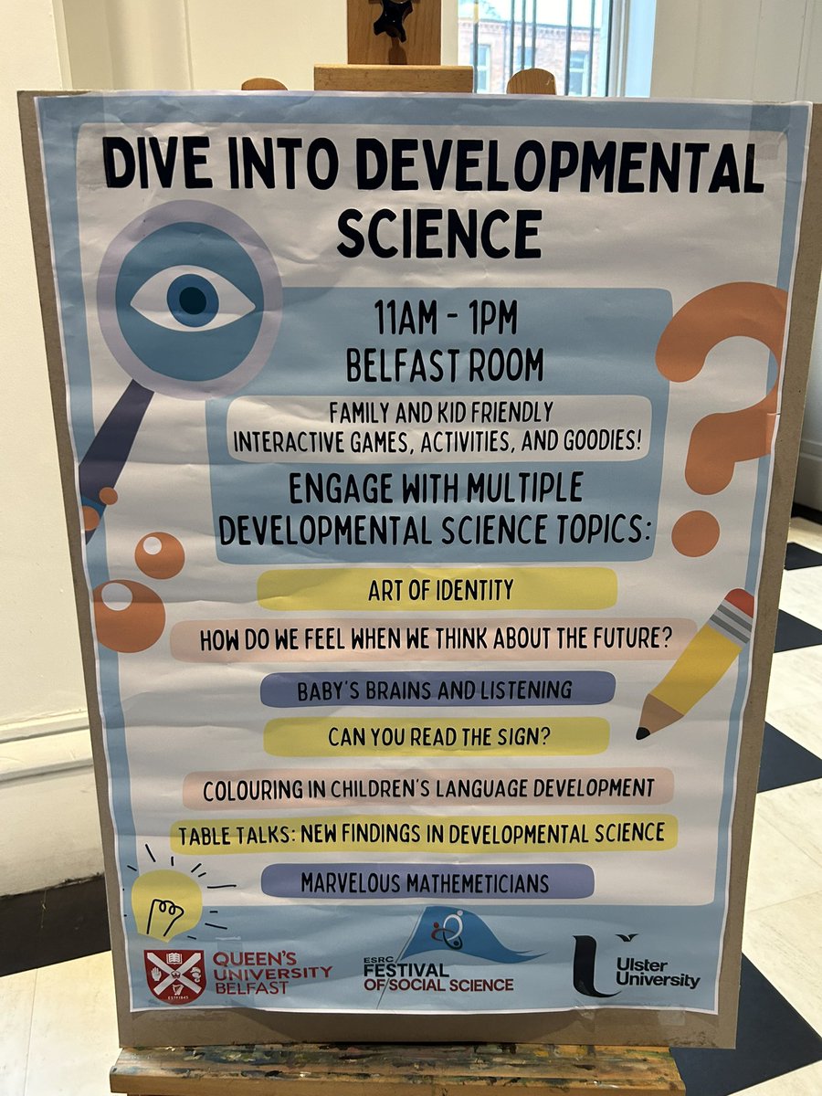 ProfVicSimms's tweet photo. A really lovely— jam packed- morning @UlsterMuseum - with our colleagues from @QUBPsych & @UUSU_Online - & my mini helper & visiting research Anabel from Chile. Wonderful! ##devpsych @niscifest https://t.co/63uyZxfM8j