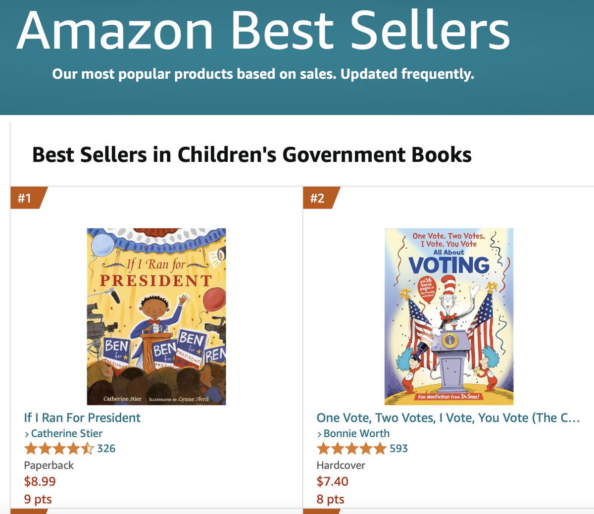 Oh wow - IF I RAN FOR PRESIDENT is now #1 in Children's Govt Books!