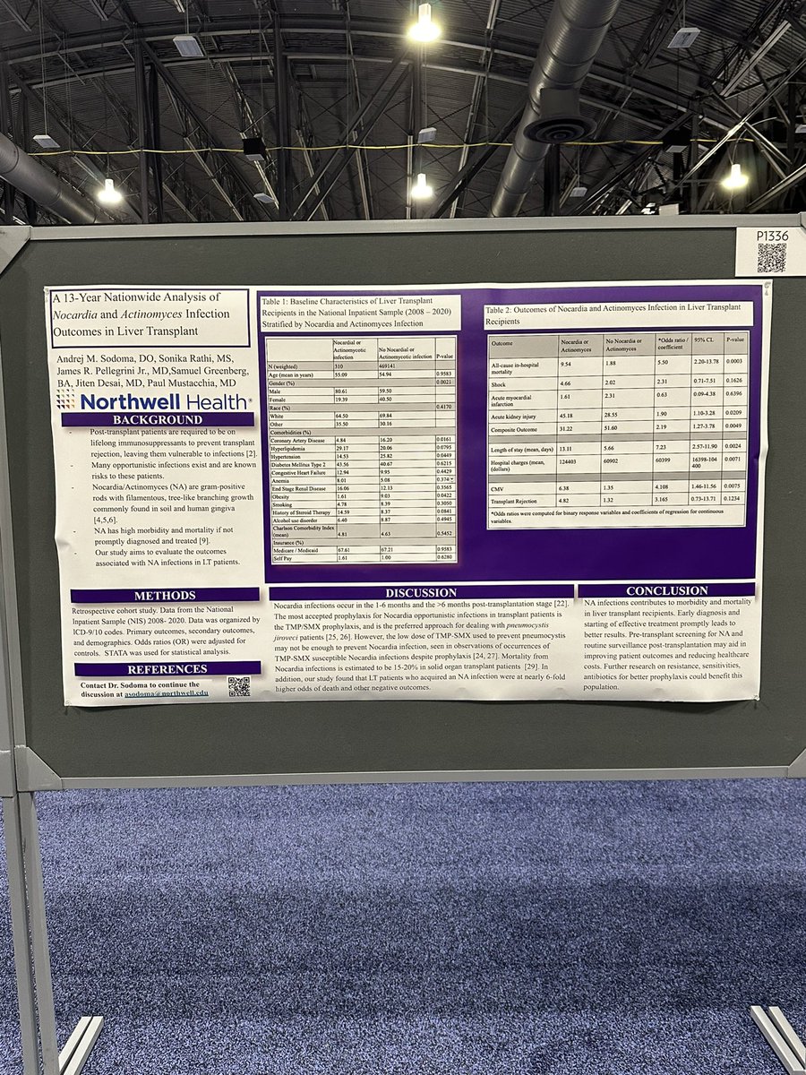 drdrej97's tweet photo. First time presenting at #ACG2024 https://t.co/uuBEy9nMam