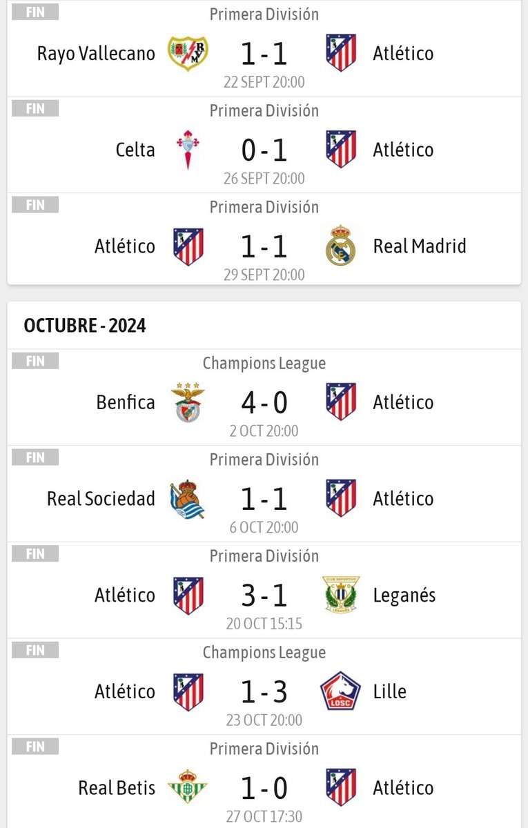 Linismo_ATM's tweet photo. Cualquier entrenador de un equipo grande estaría fuera

Primera parte sin ideas, segunda parte sin ideas pero con Sorlorh https://t.co/pE2WHQmUpR