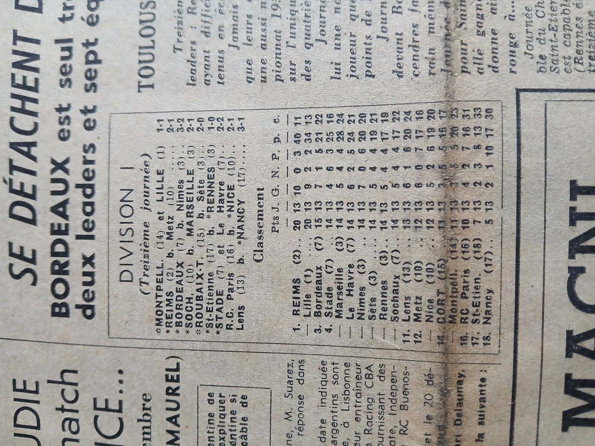 L'ex Touffe et ex Européen (@hugo_lal59) on Twitter photo 