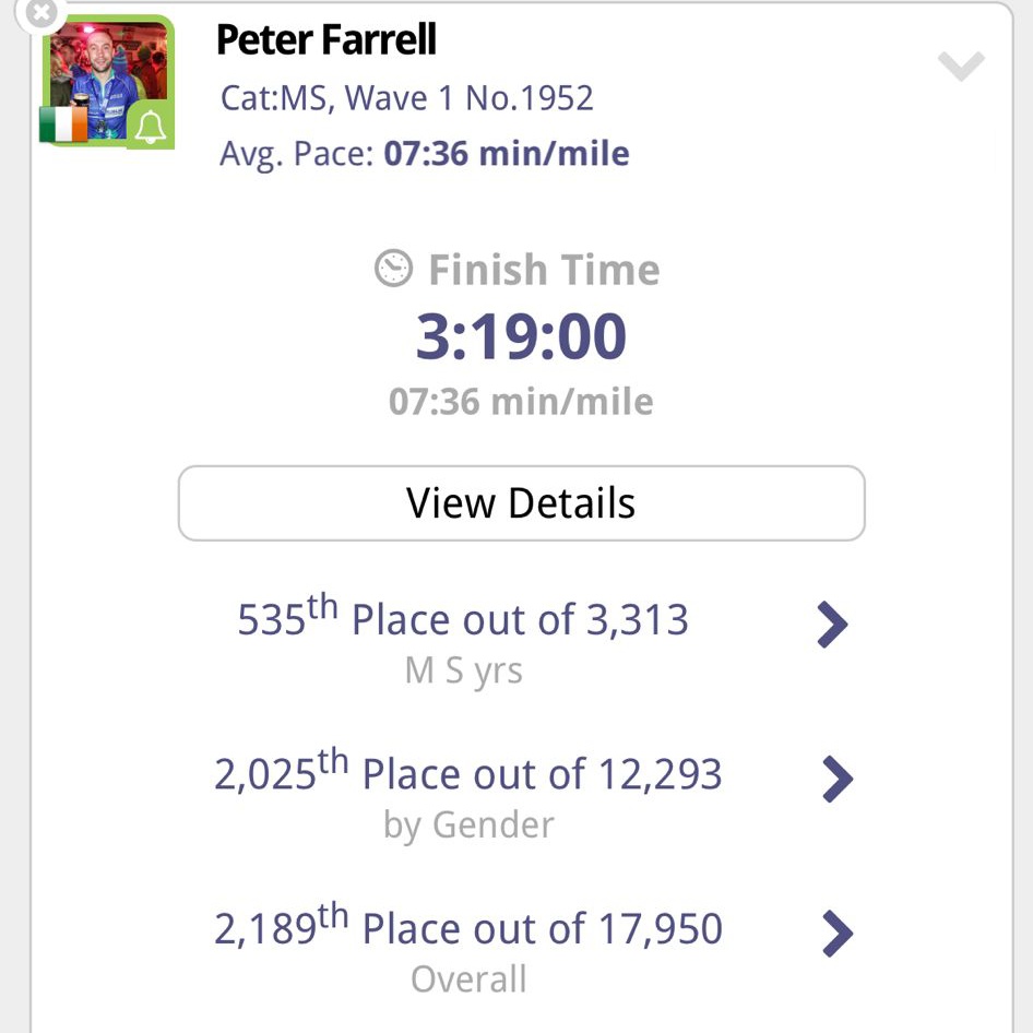 The most uplifting day of the year. 19 minute PB for the #dublincitymarathon