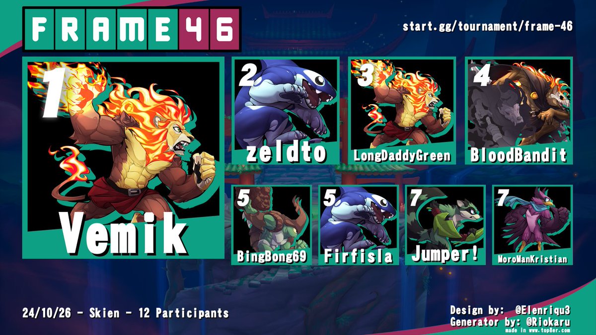 FGC Telemark tweet media