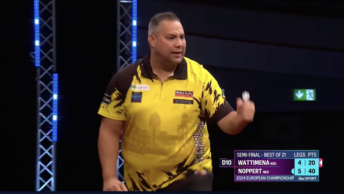 HighRollerRadio's tweet photo. Level.

#Darts #EDC24 #EuropeanChampionship https://t.co/kWFuXwW1Kq