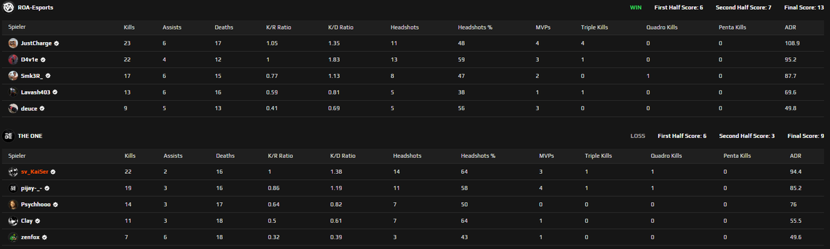 KaiseR_NN tweet media