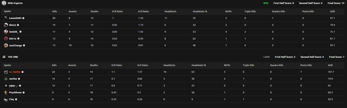 KaiseR_NN tweet media