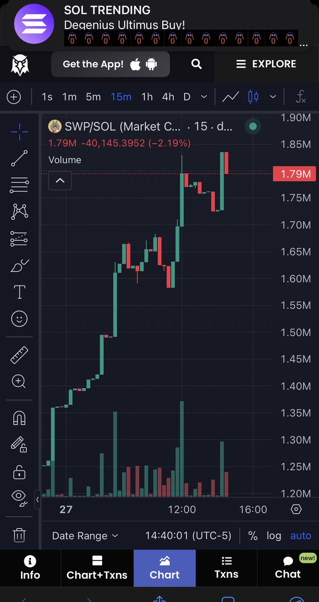 2million Incoming. 🔥🔥🔥🔥🔥🔥🔥🚀🚀🚀🚀🚀🚀🚀🚀