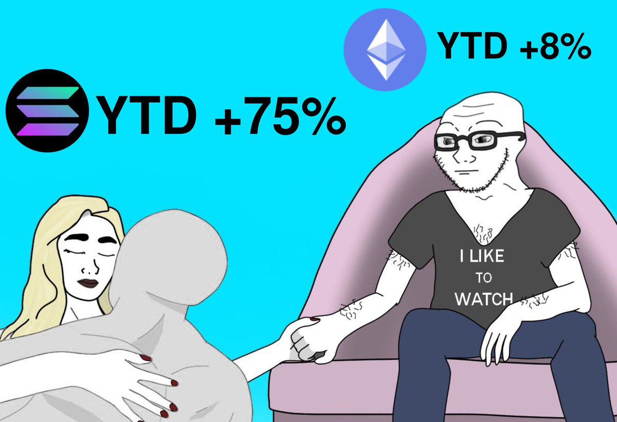 What it feels like holding ETH