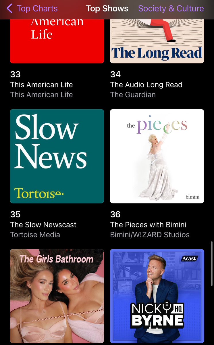 biminibabes's tweet photo. Who has listened to The Pieces? Charting in the top 50 on Spotify and Apple 🥺 thank uuuuu https://t.co/U2gd5jfRLb