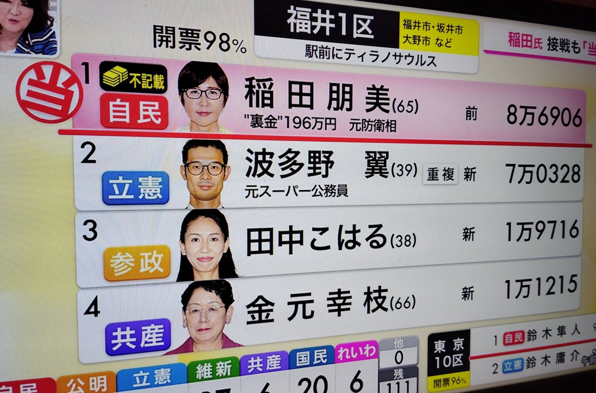 福井様、コメント分 クコ (@_kuko2020.0706_) • Threads, Say more