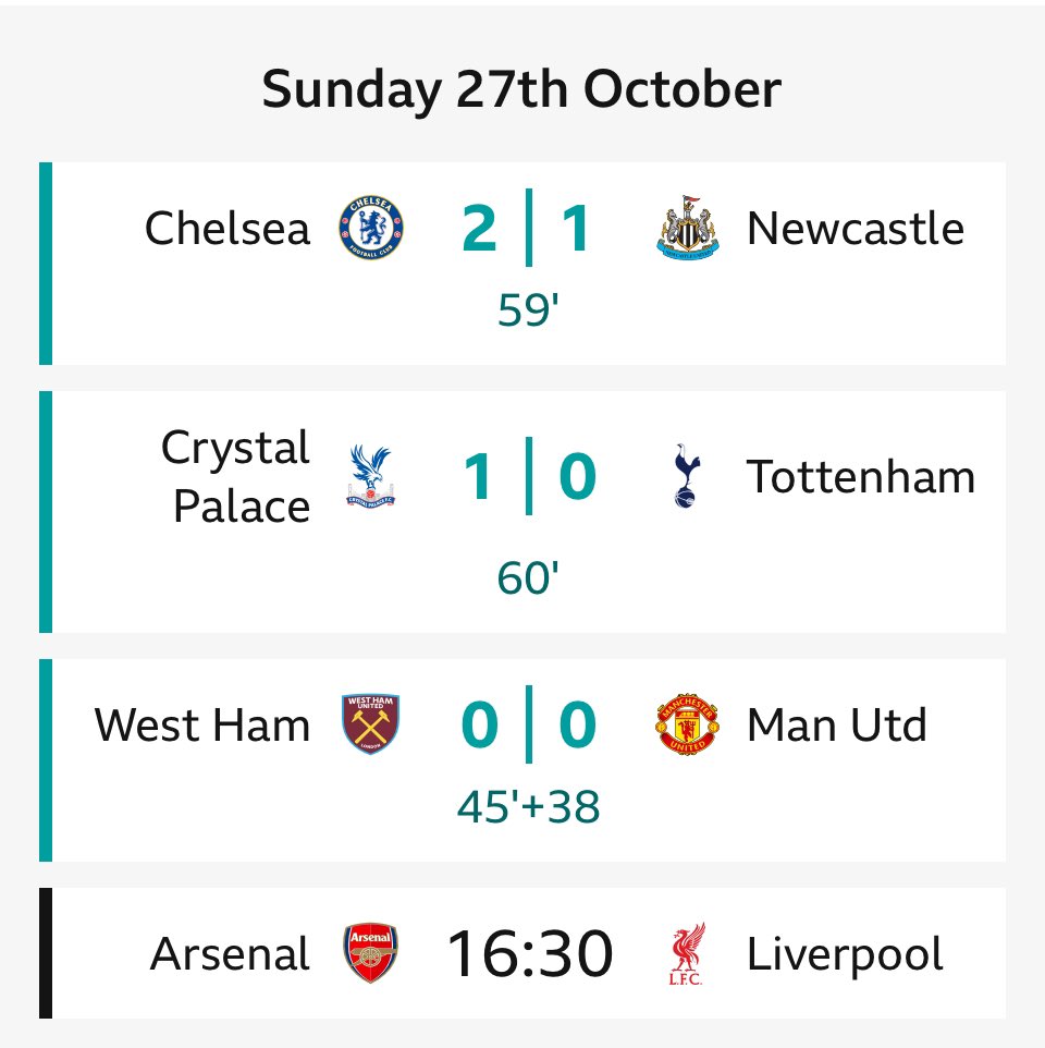 #bbcfootball 38 minutes of first half injury time? Is somebody dead?