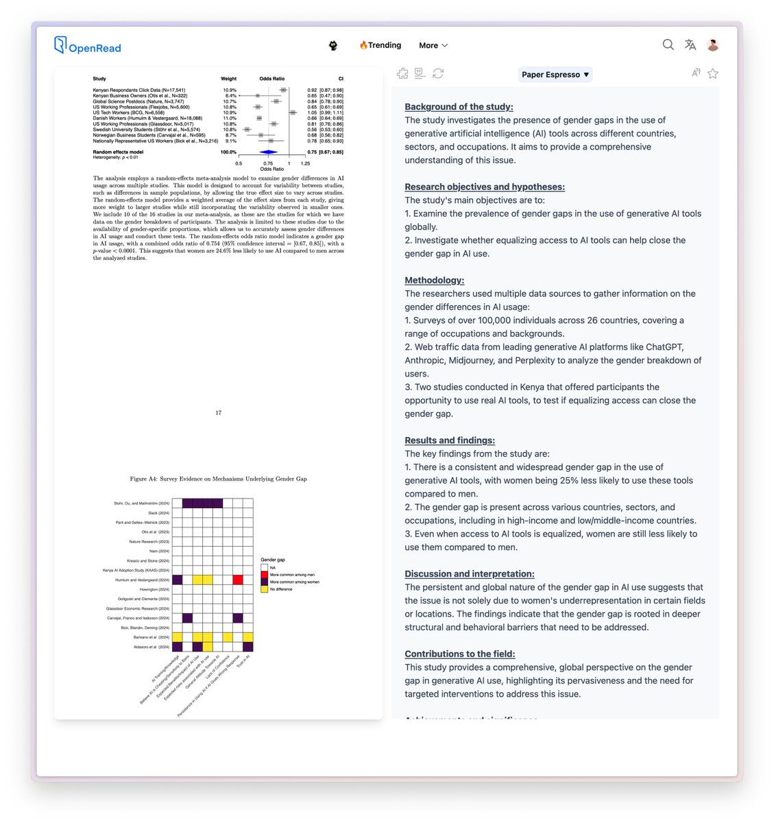 <a href="/emollick/">Ethan Mollick</a> The study investigates the presence of gender gaps in the use of generative artificial intelligence (AI) tools across different countries, sectors, and occupations. It aims to provide a comprehensive understanding of this issue.

The key findings from the study are:
1. There is a