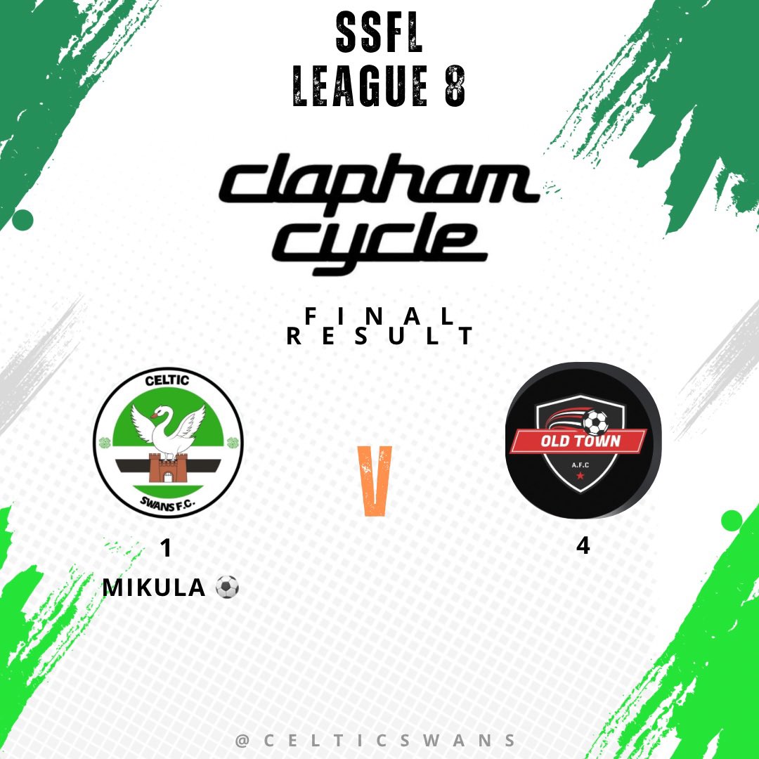 celticswansfc tweet media