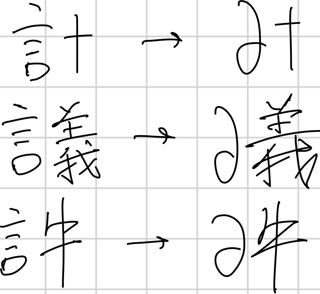 hamano_ryo's tweet photo. 書いてる時に漢字の言偏（ごんべん）を偏微分の記号∂で省略するんだけどこれって初見でわかる？ https://t.co/1R9ngXUFpy