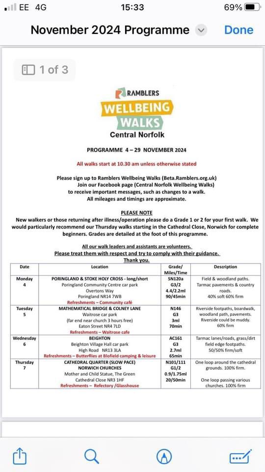 Central Norfolk Wellbeing Walks tweet media