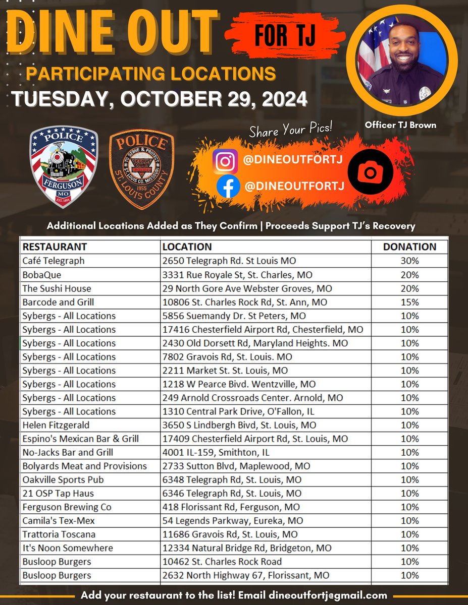 St. Louis County PD tweet media