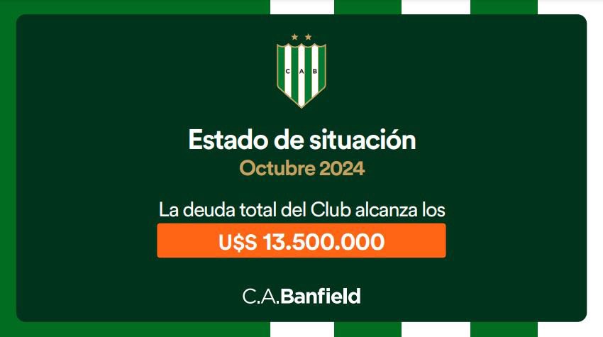 🚨 Estado de situación del Club Atlético Banfield

Al 5 de octubre, la comisión directiva saliente dejó una deuda que asciende a los U$S 13.500.000

Informe detallado ➡️ clubabanfield.org/el-club-que-no…