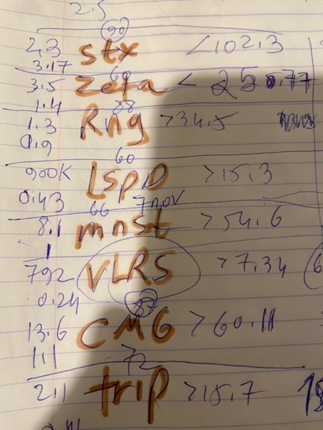 amirb2704's tweet photo. Swing Picks for the Week
Swing, the "Art" of managing the trade, using Ema's and 30/60 Min time frame is the entire picture
Join my Mentoring Program, trade 1 on 1 with me. barakarch@yahoo.com
If it doesn't challenge you, it won’t change you.
#letitgrow #SwingsofTheWeek https://t.co/J1pbLVzp7b