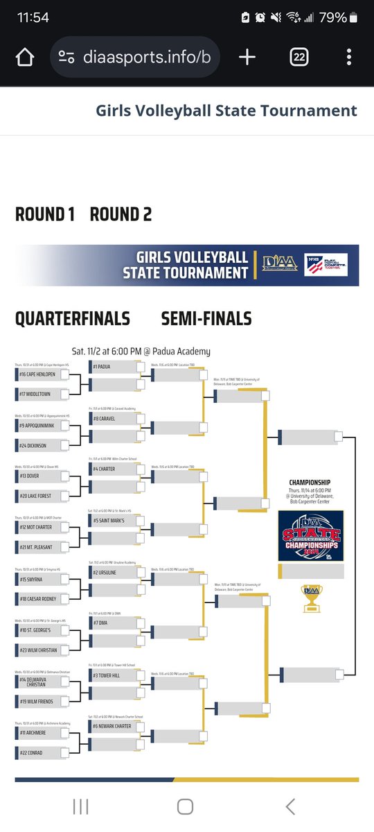 Dickinson Volleyball tweet media