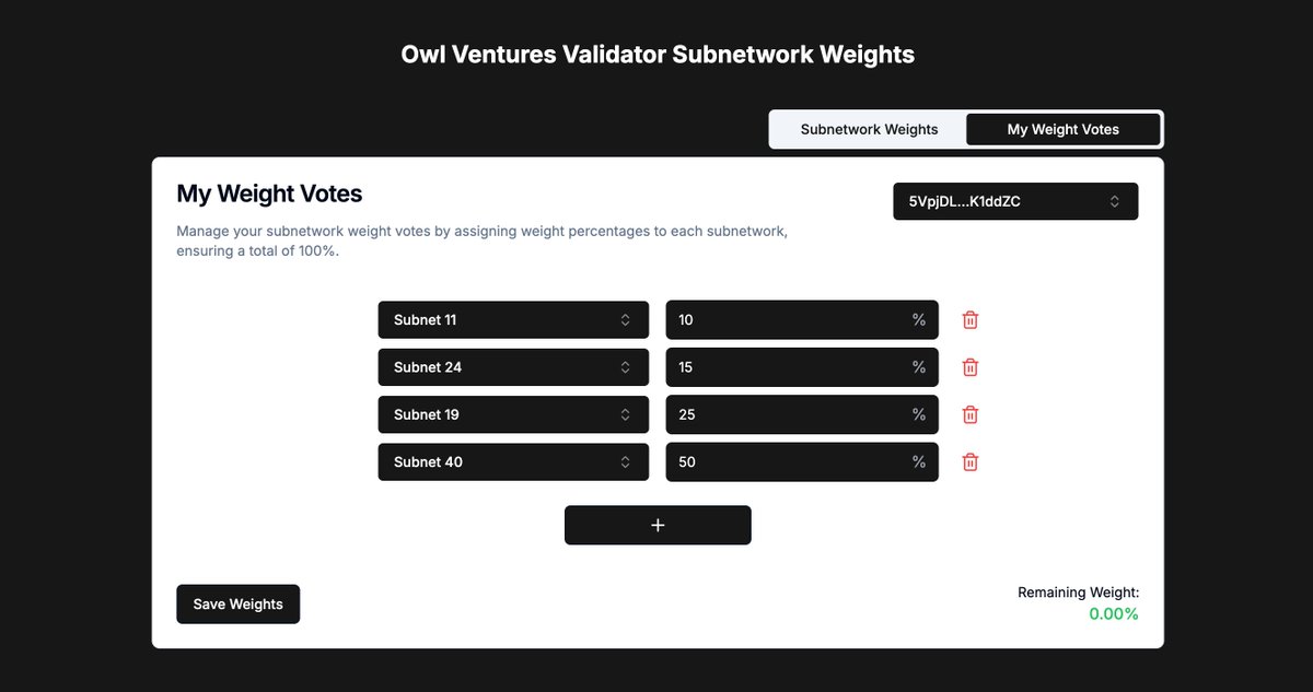 🚨 sTAO is here, you have 48 hours... 🚨

The Owl Ventures validator has now implemented sTAO, which allows our stakers to directly choose which subnets to incentivise with $TAO emissions. 

To ensure a good representation of our stakers in the first votes, we will wait 48 hours