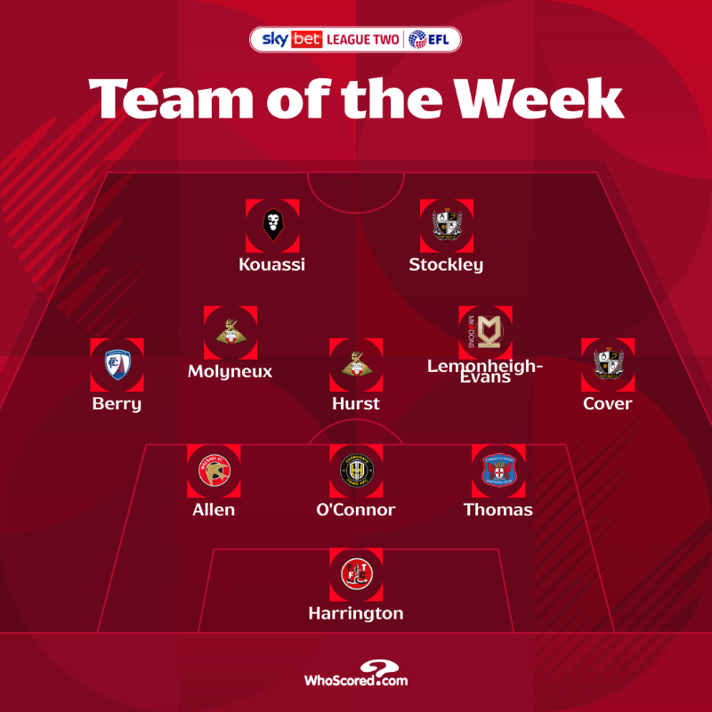 SkyBetLeagueTwo's tweet photo. 💫 Here it is!

See who made @WhoScored's latest Team of the Week.

#EFL | #SkyBetLeagueTwo