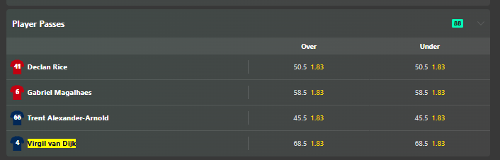 JCValueBets tweet picture