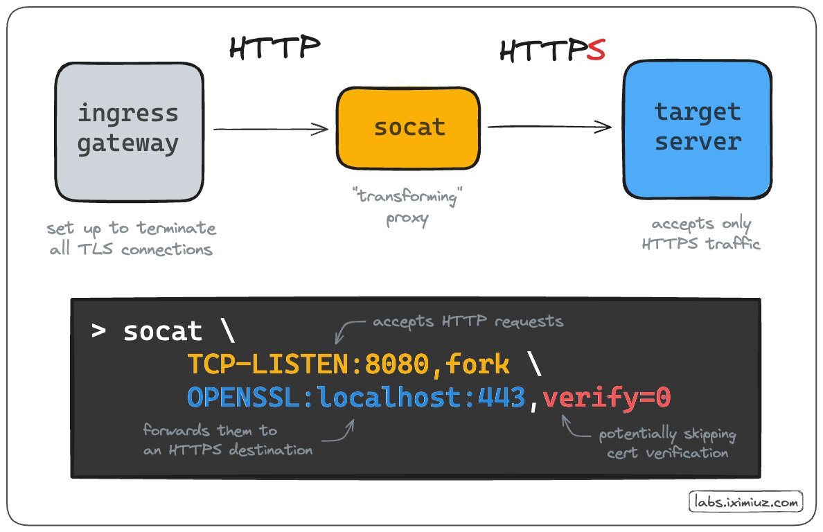 iximiuz's tweet image. Hello there 👋 If you're learning:

- Linux
- Networking
- Containers
- Kubernetes

Subscribe to my "no news" newsletter to get in-depth learning materials straight to your inbox newsletter.iximiuz.com