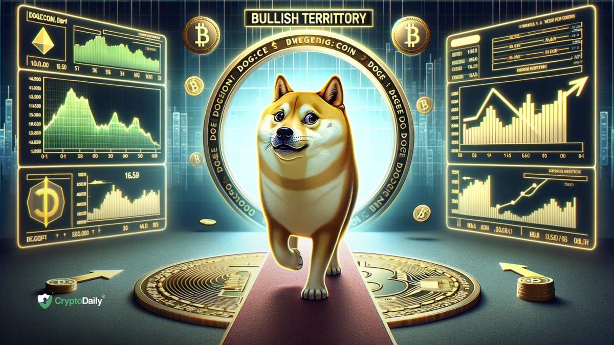 NgYC_87's tweet photo. Where’s $DOGE Headed Long-Term?
1/ $DOGE isn’t going anywhere—it’s cemented its place in the crypto world.
From tipping creators to potential adoption for payments, $DOGE is more than just a meme now.
This coin’s staying power is no joke. 🛠️🐕 #DOGEFuture #CryptoAdoption https://t.co/OQOfGpAk9K