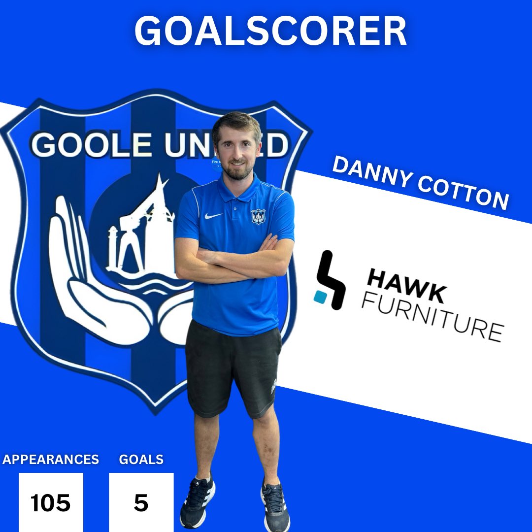 GooleUnitedAFC's tweet photo. Full Time

Goole United 1st 5-2 Hedon Rangers Reserves

Goalscorers:
@ryanwhitlam ⚽️ ⚽️ ⚽️
@Cotton1603 ⚽️
@ben_fox5 ⚽️

MOTM: 
T.Kinghorn 🏆 https://t.co/X5zvLQF5Rg