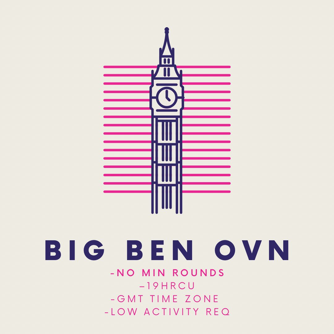 🇬🇧NO MIN OVN ROUNDS🇬🇧

- 6 rounds a week
- 19hr cu
- GMT time zone (UK)

open to all creators 🫶

comment here or dm to be added