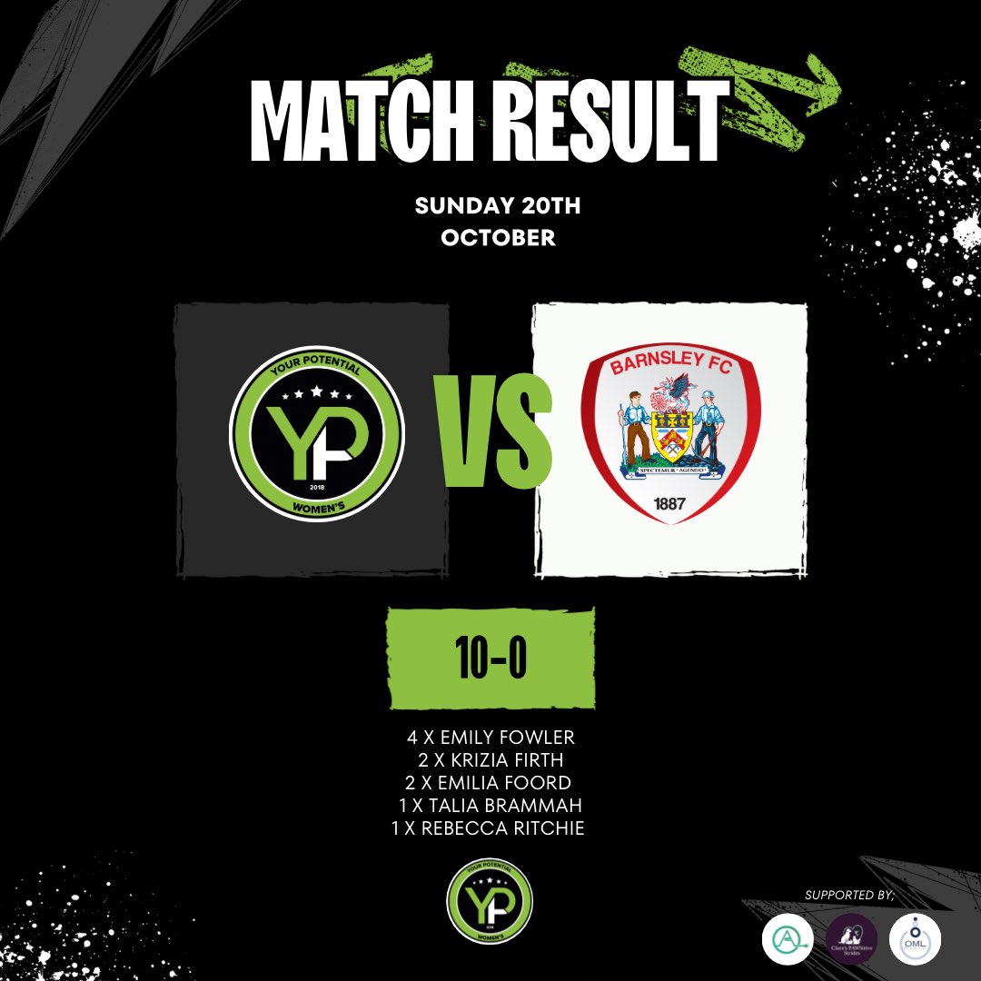 YP Womens XI tweet media