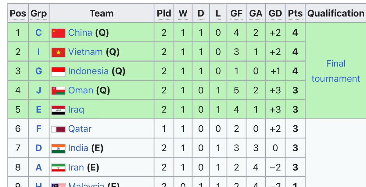 Extra Time Indonesia tweet media