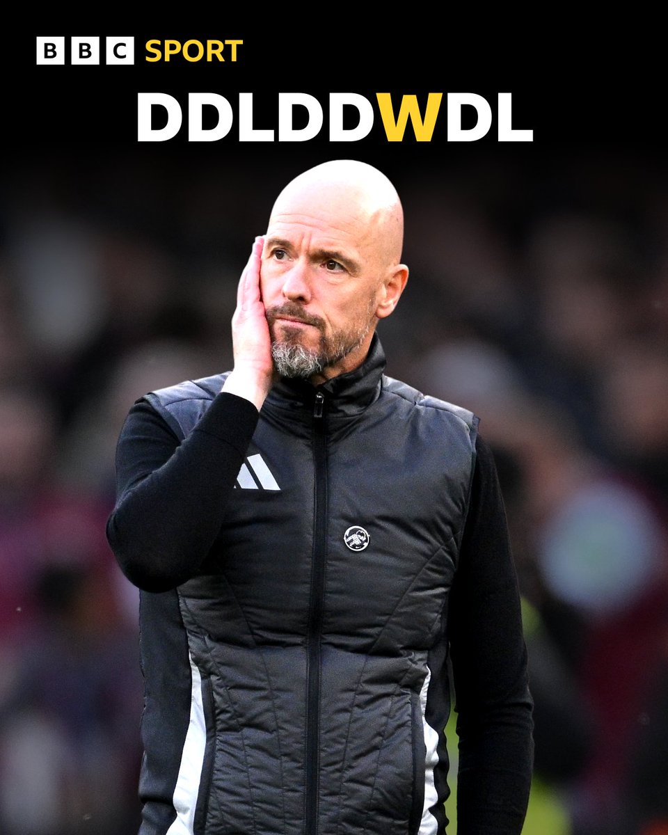 Sukhsagar_18's tweet photo. 🎯We shouldn't be in the league begging for penalties to not go agasint us. ETH has guided us to this position. He's a shit manager.
#MUFC #BBCFootball #WHUMUN #MUFCDAY https://t.co/3dpuaxyF1m