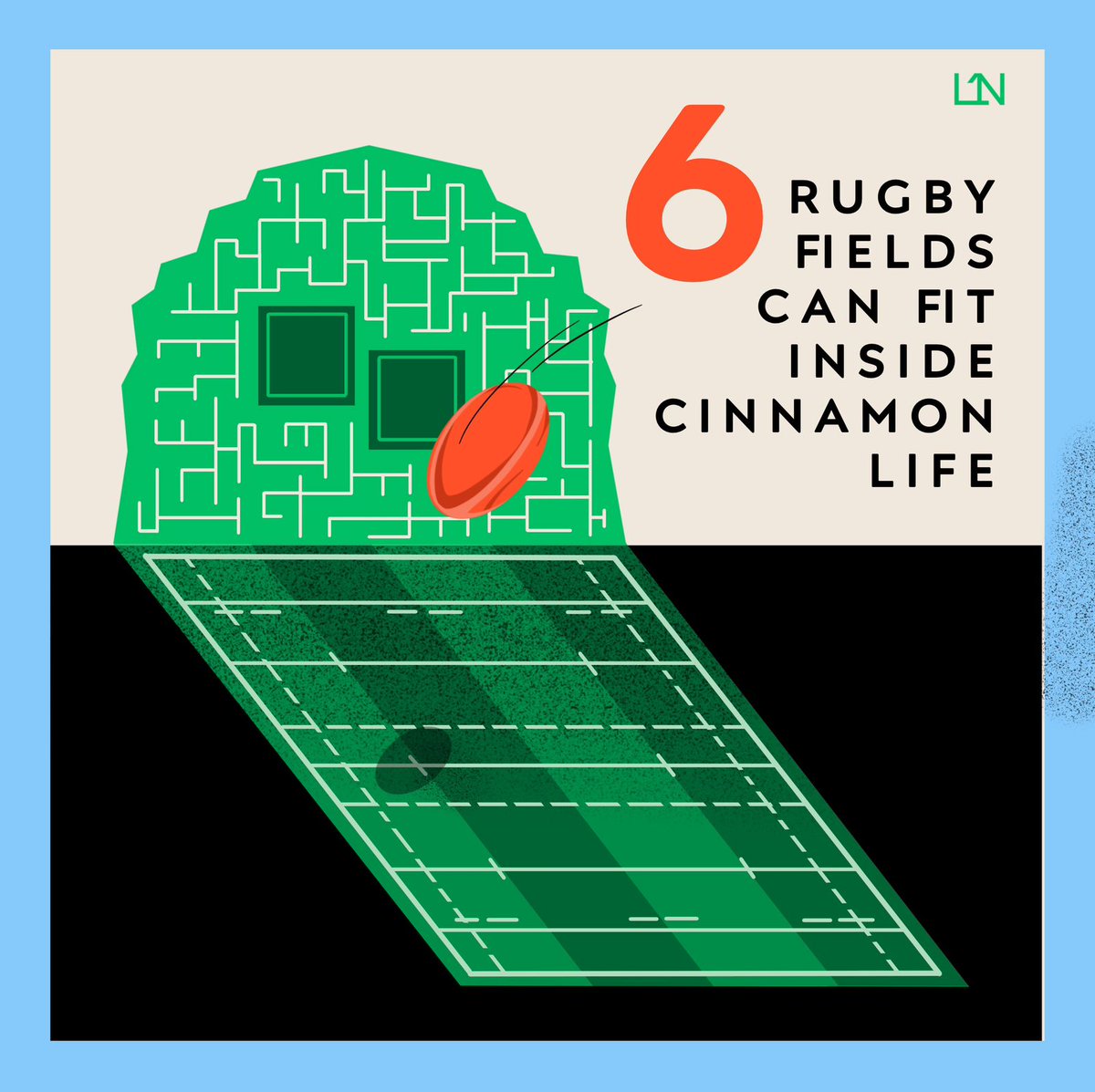 CinnamonLifeCOD's tweet photo. Big plays, big space. 
Cinnamon Life is where ‘try’ worthy experiences await!

#CinnamonLife #CinnamonLifePresents #LifeInNumbers #Colombo #SriLanka #SouthAsia #Entertainment #CinnamonLifeColombo #BecomeTheExperience #EntertainmentHub #Hospitality #SriLankanHospitality https://t.co/SDg7AXkuhj