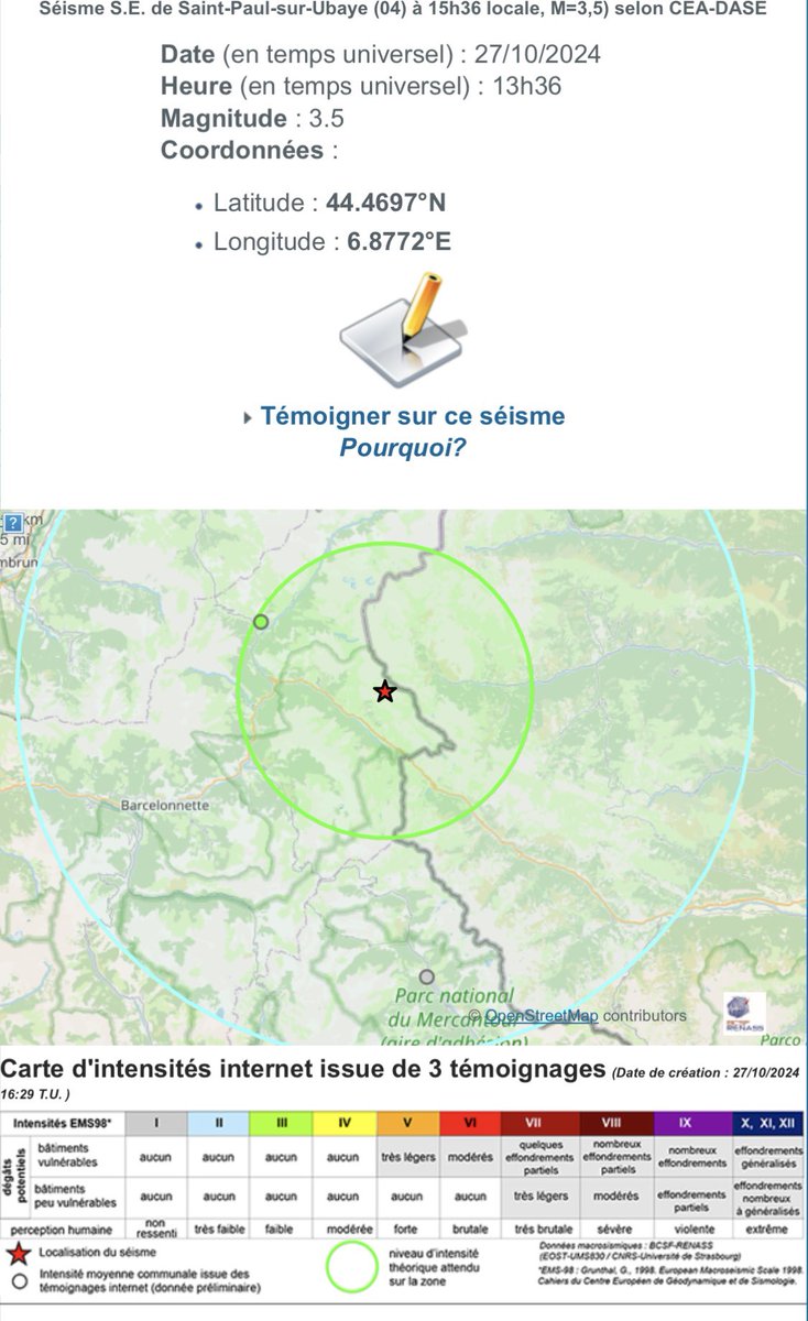 Seismo‐Tectonic Model for the Southern Pre‐Rif Border (Northern Morocco):  Insights From Morphochronology - Agharroud - 2021 - Tectonics - Wiley  Online Library, image size:734x1200