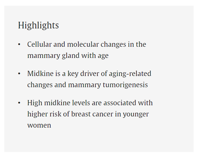 DFCI_BreastOnc's tweet photo. Check out this recent @Cancer_Cell 📰examining midkine as a driver of age-related changes and increase in mammary tumorigenesis.  Researchers in the @LabPolyak used a🐀rat model🐀to identify #midkine as a promising driver in #BreastCancer #tumorigenesis.  
🔓https://t.co/H55O6qGJOh
✍️@yan_pengze @Trietbui6 @FoidartPierre @nellage #breastcancerrisk #breastcancerresearch #bcsm