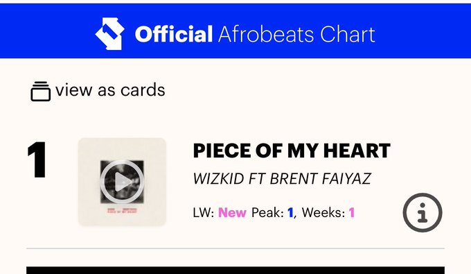 "Piece Of My Heart" Lands #1 Across UK Charts