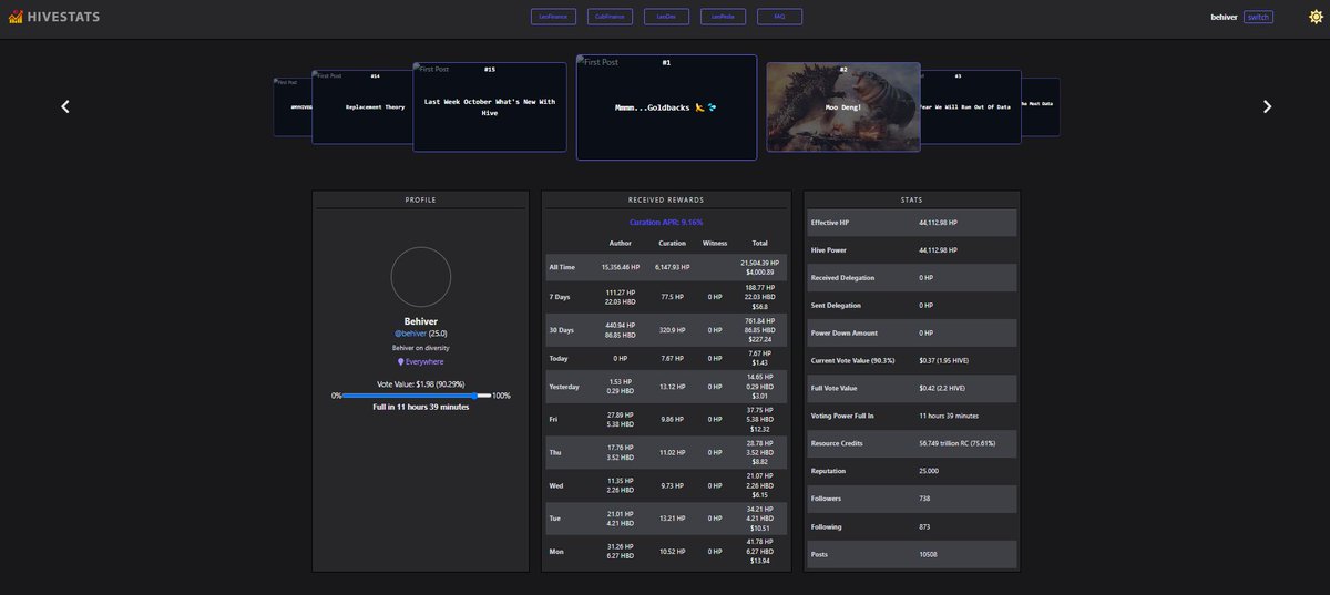 behiver1's tweet image. Here is my progress on the HiveStats for this week as part of #statssunday.

#inelo #hivestats #hivestatsio #hive #stats