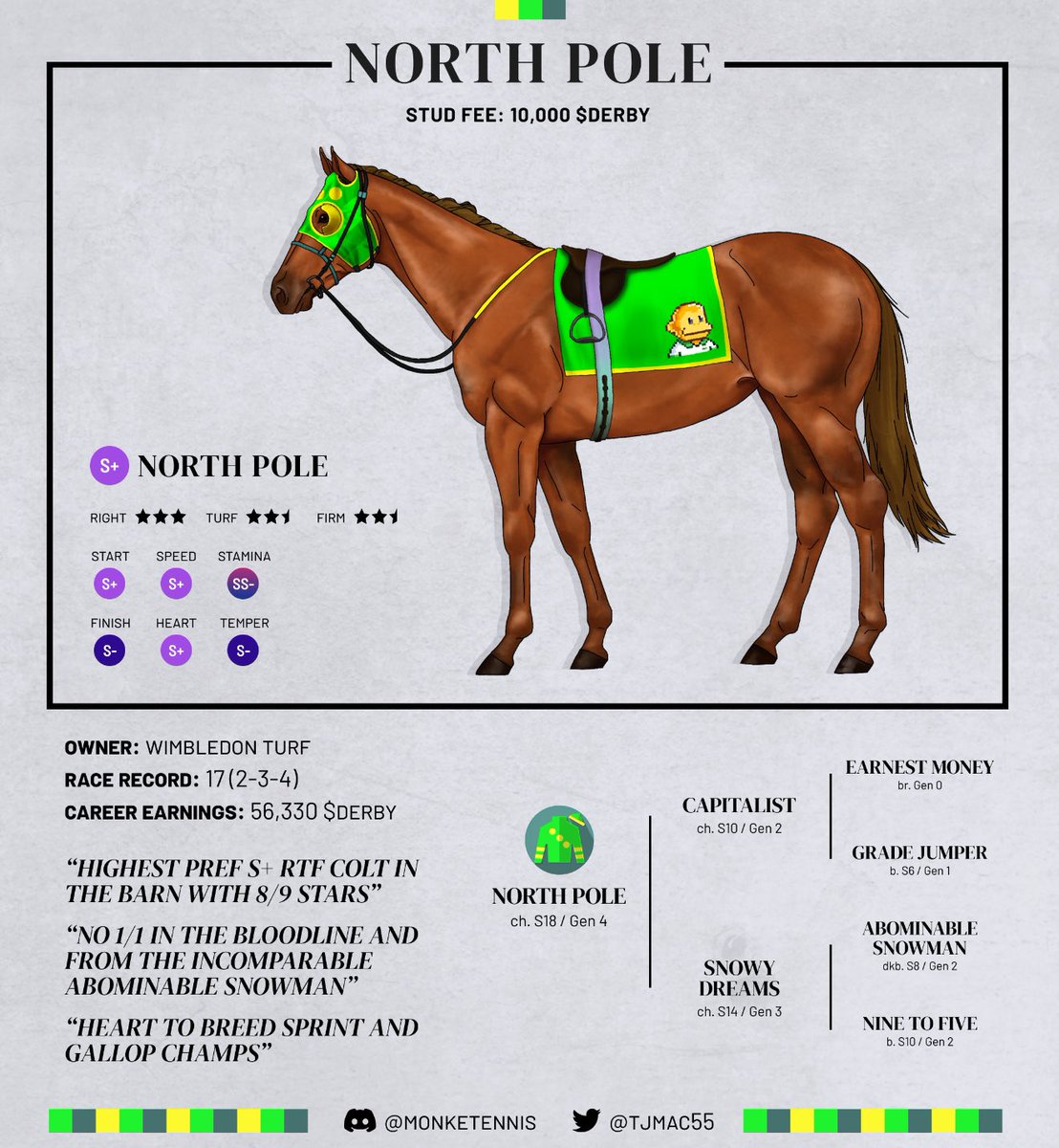 MonkeTennis (Wimbledon Turf Stables) tweet media