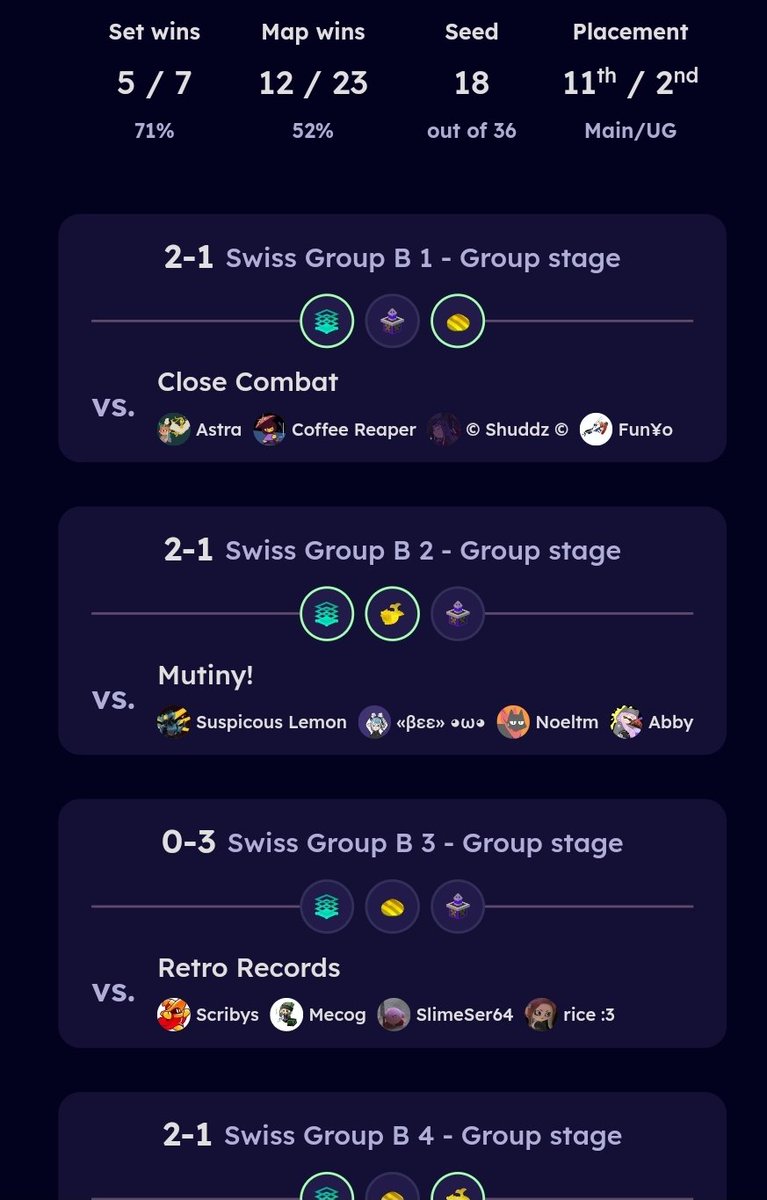 Retake2KO tweet media