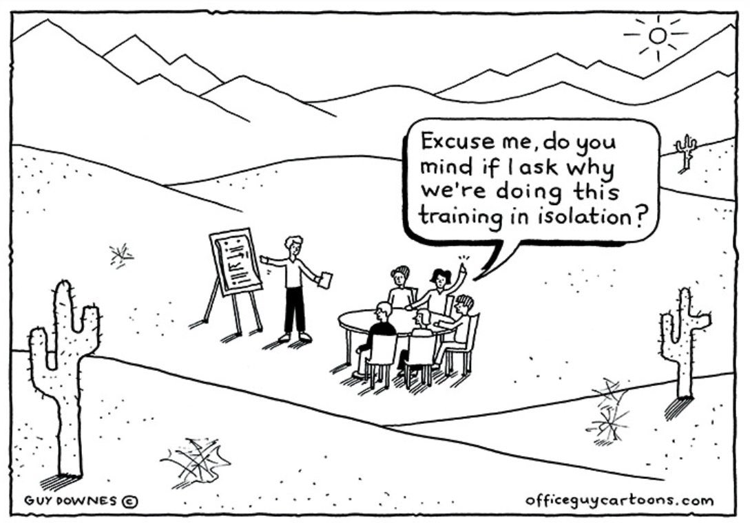 Love this image. So much could be said for practice design in coaching, and making training sessions representative to the game.

Context is king / queen!