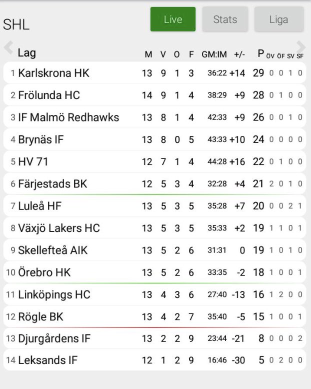 Tobias Larsson tweet media