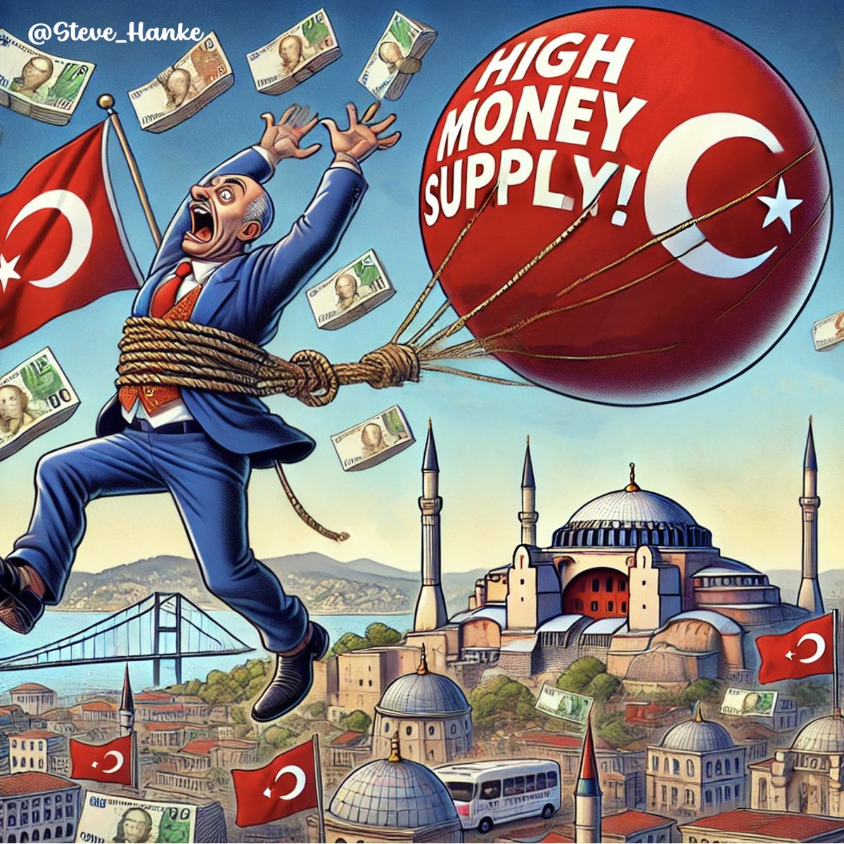 #TurkeyWatch🇹🇷:

Turkey's money supply (M3) is growing at 44.5%/yr. It's ACCELERATING. At present, its 3-month annualized growth rate is 58%/yr.

It's time for the CBRT to get serious and SQUEEZE the money supply.