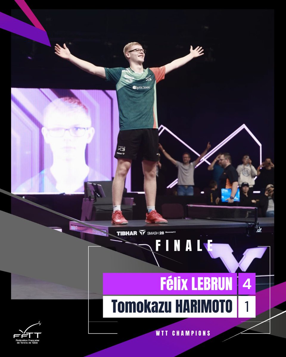 ffttofficiel's tweet photo. 𝐖𝐓𝐓 𝐂𝐡𝐚𝐦𝐩𝐢𝐨𝐧𝐬 𝐌𝐨𝐧𝐭𝐩𝐞𝐥𝐥𝐢𝐞𝐫 🏆

Félix LEBRUN 4️⃣-1️⃣ Tomokazu HARIMOTO

Félix remporte le WTT Champions de Montpellier en battant le Japonais Tomokazu Harimoto. Il est FÉFÉNOMÉNAL ! 😍

#WTTMontpellier #WTTChampions https://t.co/bQjarYh8z6
