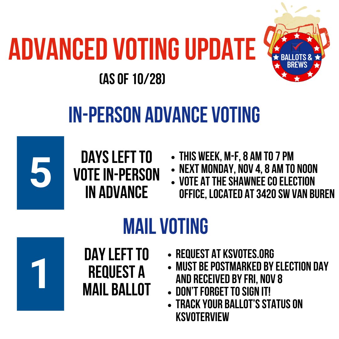 Ballots & Brews tweet media