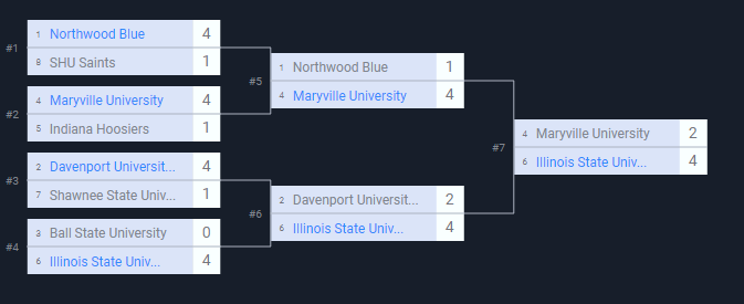 Danger Taco tweet media