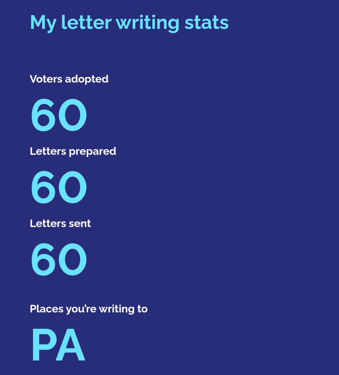LS_Science_Mom's tweet photo. Last batch of @votefwd letters on their way to my fellow Pennsylvanians!  I hope that my handwritten messages about the importance of voting will help tip the scales for at least a few folks to decide it's worth it to stand in that long line on Nov. 5!! https://t.co/3V2nE6tZE5