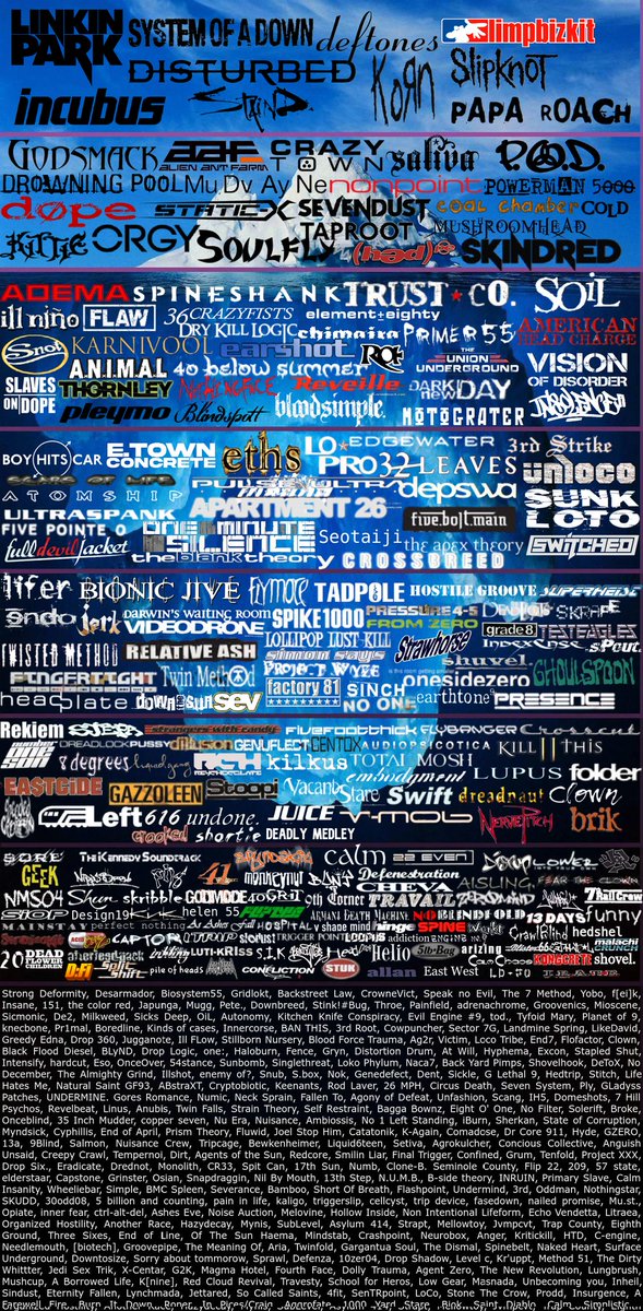 TheStarryDoor's tweet photo. Nü Metal iceberg (1994 - late 2000s) https://t.co/b4RrEK2laZ
