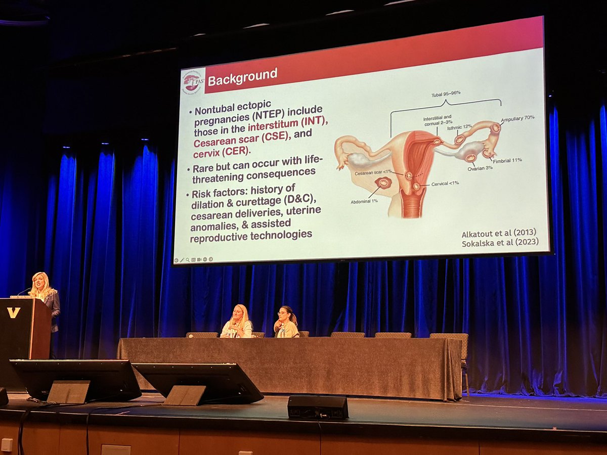mkhandelwalmd's tweet photo. @PASsquared unique abstracts presented to help better diagnosis and care of women with PAS. @preventaccreta @DanielSkupskiMD @AMOpipari @kristenterlizzi https://t.co/SATrrYjK56